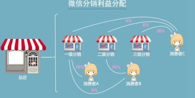 長(cháng)沙分銷(xiāo)商城2.jpeg