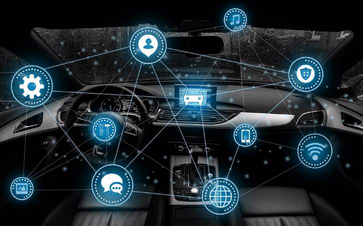 新能源汽車(chē)APP開(kāi)發(fā)為用戶(hù)提供哪些好處？