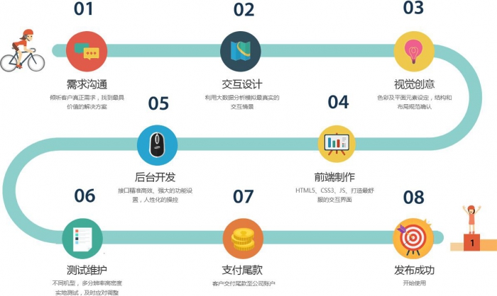 小程序數據時(shí)代，活躍在變現一個(gè)風(fēng)口的飛豬