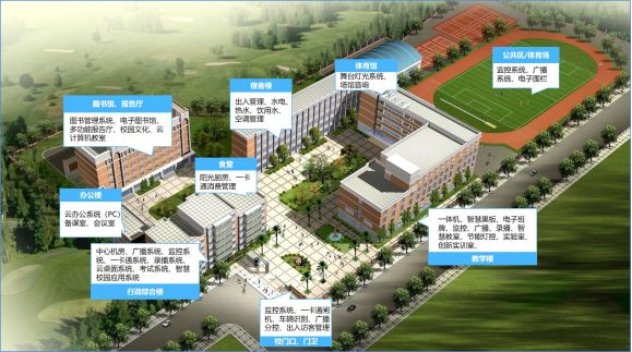 莆田智慧校園，讓校務(wù)管理更高效、校園生活更方便