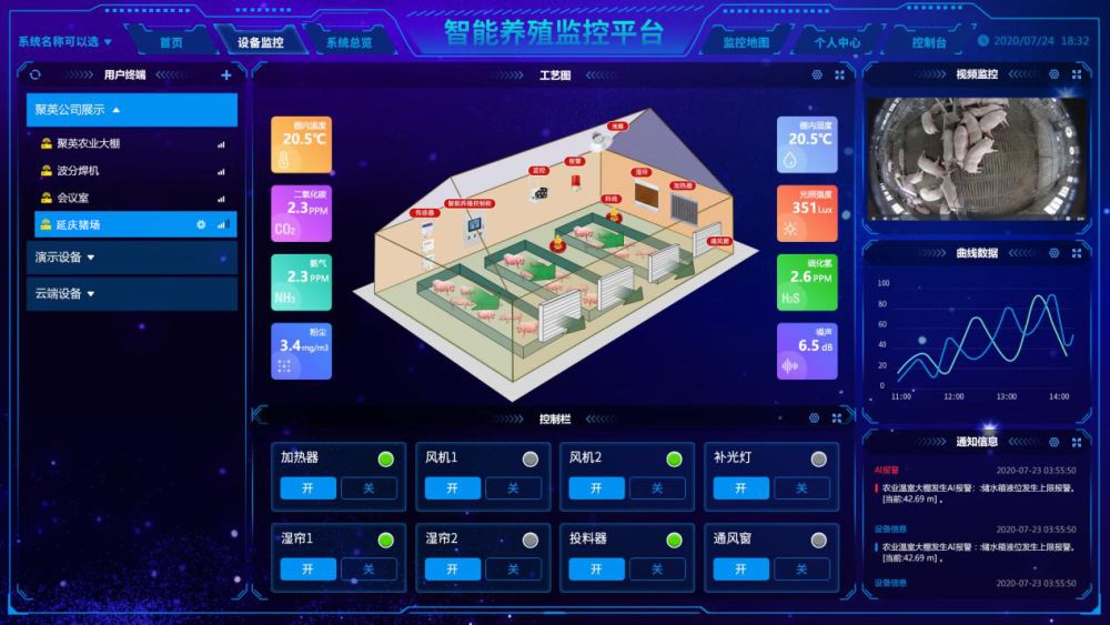 莆田母豬自動(dòng)化飼喂，提升養豬場(chǎng)80%效率！