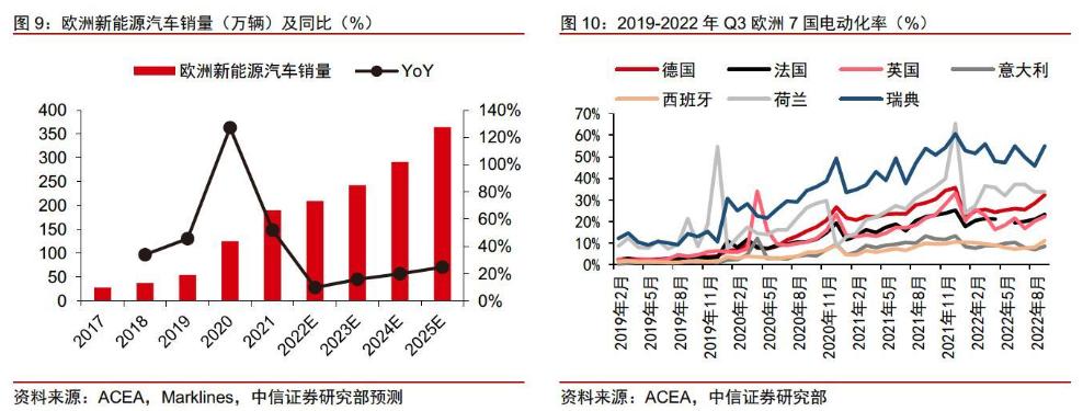 莆田 搶占新能源充電樁市場(chǎng)先機，云邁科技提供硬件設備和軟件平臺雙重支持