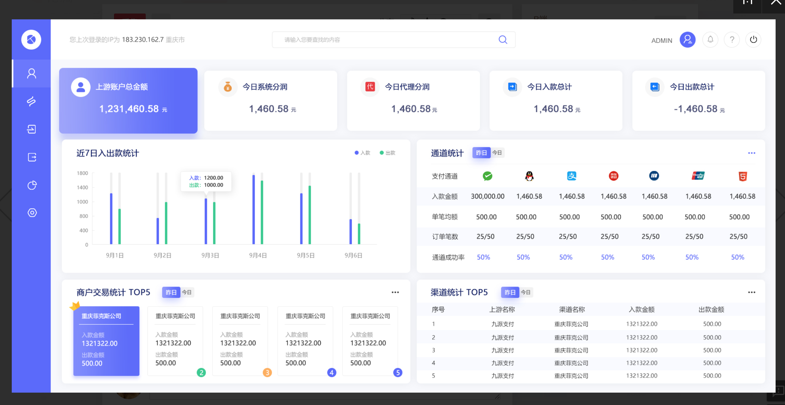 莆田告別繁瑣手工賬，避免數據延誤出錯，進(jìn)銷(xiāo)存系統助幫助提升業(yè)務(wù)效率